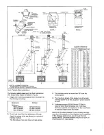 Предварительный просмотр 5 страницы Majestic WM36A Installation Manual