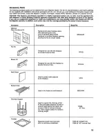 Предварительный просмотр 15 страницы Majestic WM36A Installation Manual