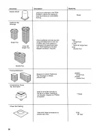 Предварительный просмотр 16 страницы Majestic WM36A Installation Manual