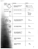 Предварительный просмотр 17 страницы Majestic WM36A Installation Manual