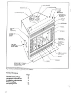 Предварительный просмотр 2 страницы Majestic WM42HT-D Installation Manual