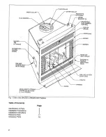 Предварительный просмотр 2 страницы Majestic WM42SX-D Installation Manual