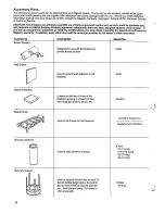 Предварительный просмотр 18 страницы Majestic WM42SX-D Installation Manual