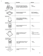 Предварительный просмотр 19 страницы Majestic WM42SX-D Installation Manual