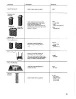 Preview for 19 page of Majestic WMII-42AS Installation Manual