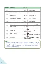 Предварительный просмотр 38 страницы Major Science Winpact SI-200 User Manual