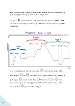 Предварительный просмотр 42 страницы Major Science Winpact SI-200 User Manual