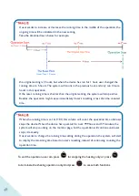 Предварительный просмотр 48 страницы Major Science Winpact SI-200 User Manual