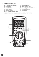 Предварительный просмотр 6 страницы Major tech MT1881 IV Instruction Manual