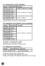 Предварительный просмотр 16 страницы Major tech MT1881 IV Instruction Manual