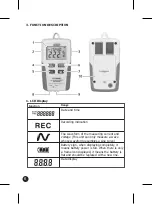 Preview for 6 page of Major tech MT250 Instruction Manual