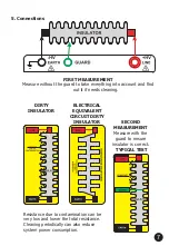 Предварительный просмотр 7 страницы Major tech MT585 Instruction Manual