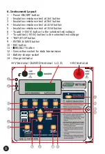 Предварительный просмотр 8 страницы Major tech MT585 Instruction Manual