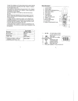 Preview for 3 page of Major tech MT785 User Manual