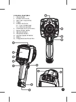 Preview for 9 page of Major tech MTi13 Instruction Manual