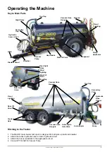 Предварительный просмотр 13 страницы Major 1150 Slurry Vac Operator'S Manual & Parts List