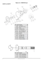 Предварительный просмотр 86 страницы Major 1150 Slurry Vac Operator'S Manual & Parts List