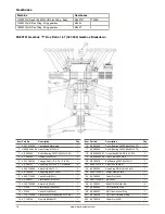 Предварительный просмотр 22 страницы Major 12000FW-HD Operator'S Manual & Parts List