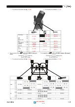 Preview for 17 page of Major 400BL Safety Instruction For Use And Maintenance