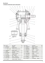 Preview for 19 page of Major 601SL Operator'S Manual & Parts List