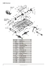 Preview for 17 page of Major 800SM Operator'S Manual & Parts List