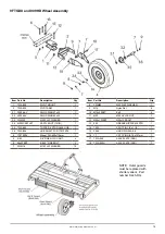 Preview for 18 page of Major 800SM Operator'S Manual & Parts List