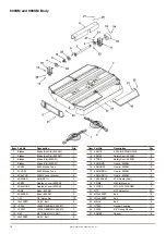 Preview for 19 page of Major 800SM Operator'S Manual & Parts List