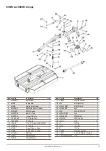 Preview for 20 page of Major 800SM Operator'S Manual & Parts List