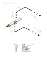 Preview for 21 page of Major 800SM Operator'S Manual & Parts List