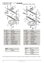 Preview for 23 page of Major 800SM Operator'S Manual & Parts List