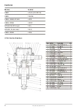 Предварительный просмотр 25 страницы Major 800SM Operator'S Manual & Parts List