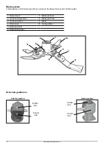 Предварительный просмотр 16 страницы Major CS PRO MJ65-150 Operator'S Manual & Parts List