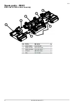 Предварительный просмотр 26 страницы Major CS PRO MJ65-150 Operator'S Manual & Parts List