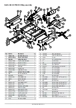 Предварительный просмотр 31 страницы Major CS PRO MJ65-150 Operator'S Manual & Parts List