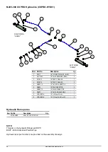 Предварительный просмотр 32 страницы Major CS PRO MJ65-150 Operator'S Manual & Parts List