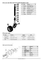 Предварительный просмотр 40 страницы Major CS PRO MJ65-150 Operator'S Manual & Parts List