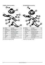 Предварительный просмотр 42 страницы Major CS PRO MJ65-150 Operator'S Manual & Parts List