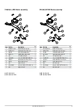 Предварительный просмотр 43 страницы Major CS PRO MJ65-150 Operator'S Manual & Parts List