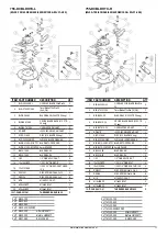 Предварительный просмотр 75 страницы Major CYCLONE MJ30-350 Operator'S Manual And Parts List