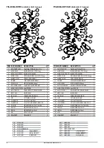 Предварительный просмотр 78 страницы Major CYCLONE MJ30-350 Operator'S Manual And Parts List