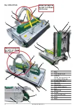 Preview for 14 page of Major CYCLONE MJ30-420DW Operator'S Manual And Parts List