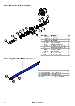 Предварительный просмотр 36 страницы Major CYCLONE MJ30-920 Operator'S Manual & Parts List