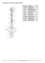 Предварительный просмотр 40 страницы Major CYCLONE MJ30-920 Operator'S Manual & Parts List