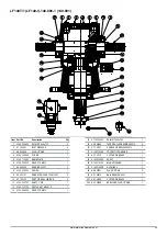 Предварительный просмотр 43 страницы Major CYCLONE MJ30-920 Operator'S Manual & Parts List