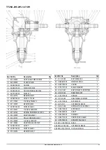 Preview for 82 page of Major CYCLONE MJ31-200 Operator'S Manual And Parts List