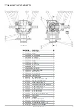 Preview for 83 page of Major CYCLONE MJ31-200 Operator'S Manual And Parts List