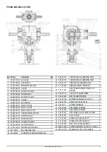 Preview for 84 page of Major CYCLONE MJ31-200 Operator'S Manual And Parts List