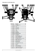 Preview for 85 page of Major CYCLONE MJ31-200 Operator'S Manual And Parts List