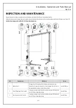 Предварительный просмотр 27 страницы Major MJ-C10 Installation Manual