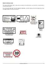 Preview for 13 page of Major MJ45-240 Operator'S Manual And Parts List